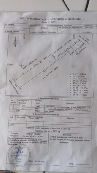 Teren de 7900 mp, în Central