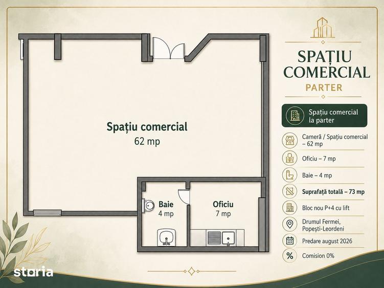 Spa?iu comercial 73 mp, parter Pope?ti-Leordeni | 0% comision - 1