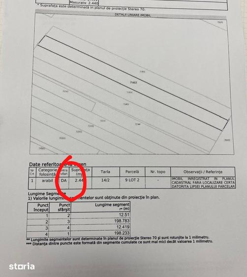 Teren de 2400 mp, în Cazasu