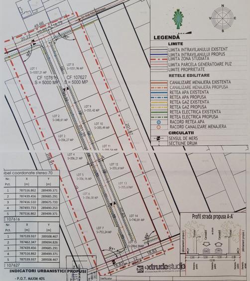 Teren Construcții intravilan de 356 mp, în Sud-Est