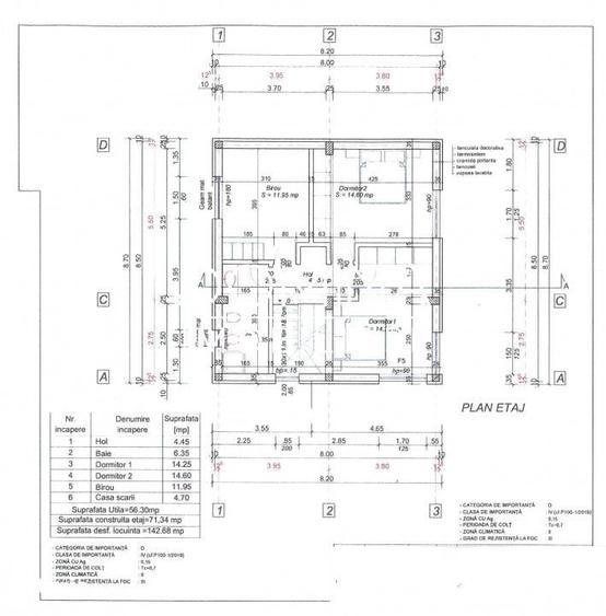 Casă cu 4 camere cu Teren 334 Mp în Central