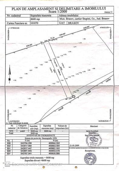 Teren de 8600 mp, în Stupini