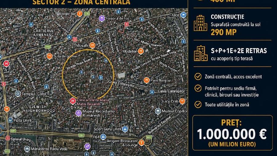 Spațiu comercial, de 850 mp, în Central