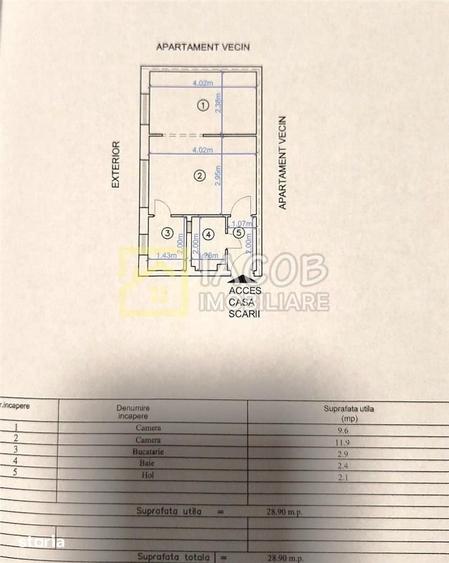 Apartament cu doua camere strada Castanilor, Bacau - 1
