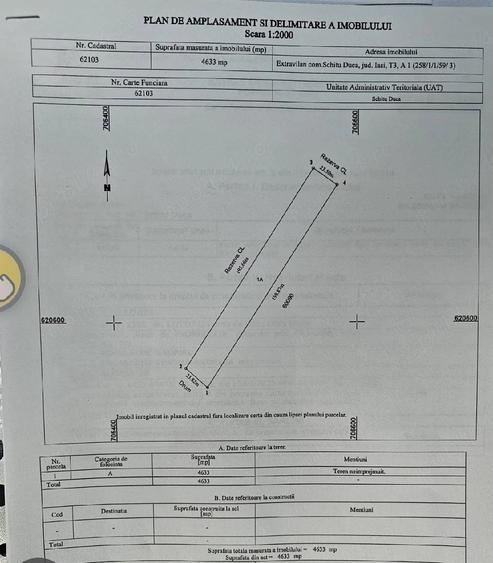 Teren de 4500 mp, în Frumoasa