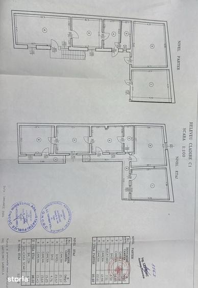 Casă cu 8 camere cu Teren 202 Mp în Pieptănari