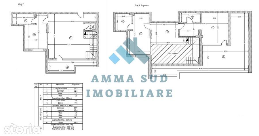 Penthouse 4 camere - 126 mp utili - Finalizat - 500 m Metrou Berceni - 12