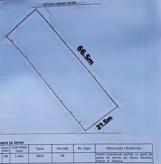 Teren Construcții intravilan de 1441 mp, în Dâmbul Rotund