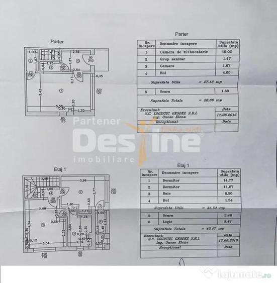 Casă cu 3 camere cu Teren 65 Mp în Central