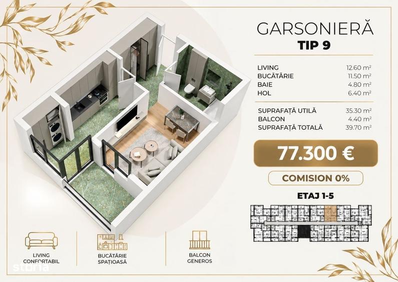 Comision 0% Garsoniera Metrou Berceni, Strada Biruintei - 1