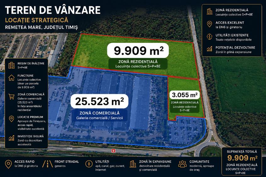 Teren Construcții intravilan de 9909 mp, în Remetea Mare