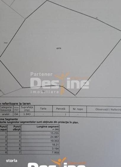 Spațiu comercial, în Cornești