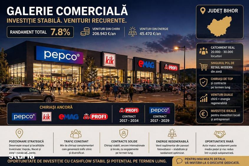 Spațiu comercial, de 766 mp, în Central