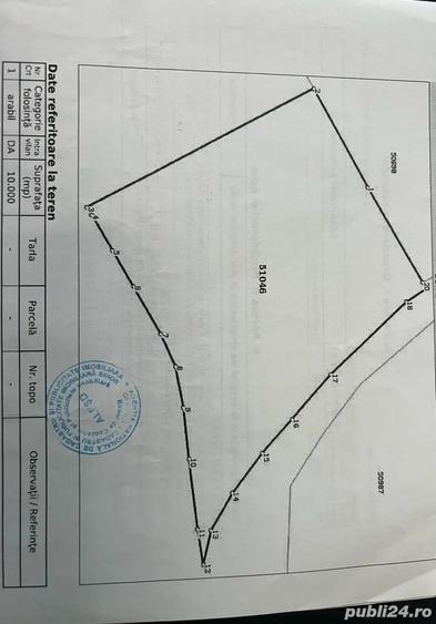 Teren de 10000 mp, în Valea Târnei