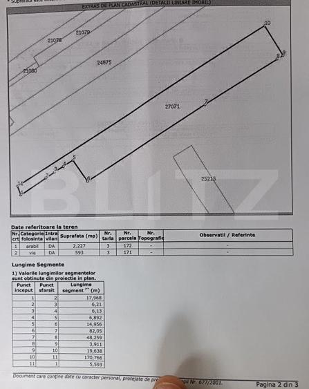 Teren Construcții intravilan de 2818 mp, în Blejoi