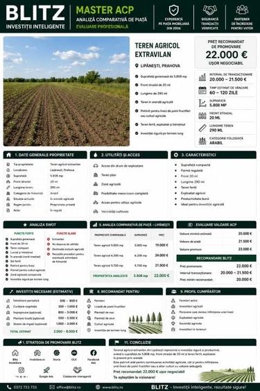 Teren de 5808 mp, în Bereasca