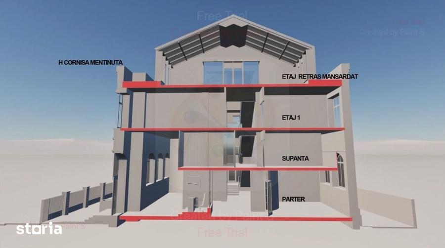 Teren de 950 mp, în Centrul Civic