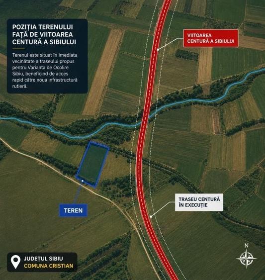 Teren agricol extravilan de 11500 mp, în Cristian