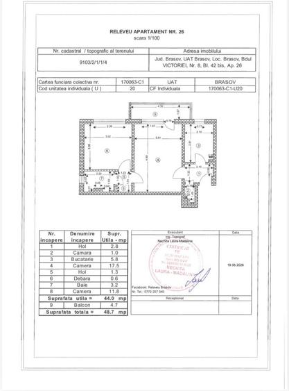 Apartament cu 2 camere în Ultracentral