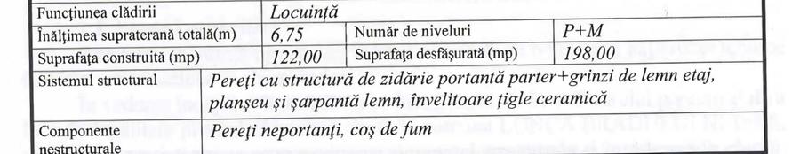 Casa de vanzare Lunca Bradului - 7