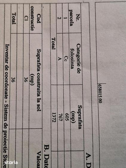 Teren de 1372 mp, în Valea Râmnicului