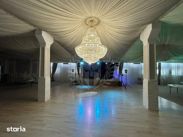 Spațiu comercial, de 1,000 mp, în Central
