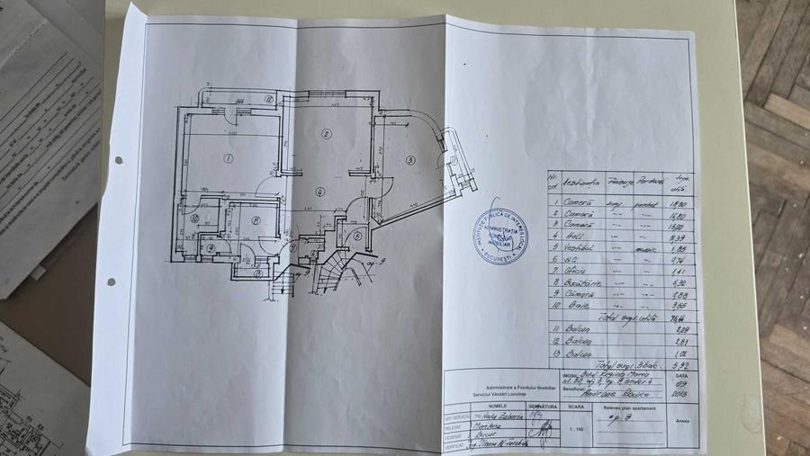 Apartament cu 3 camere decomandat, mobilat în Unirii