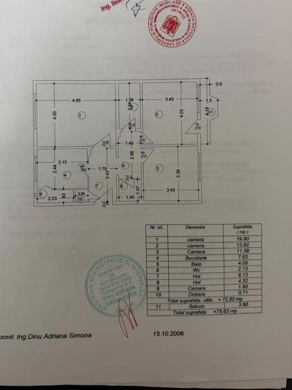 Apartament cu 3 camere decomandat, mobilat în Sebastian