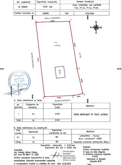 Teren Construcții intravilan de 2160 mp, în Ciolpani
