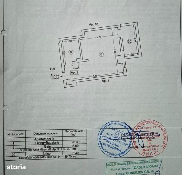 Garsonieră în Central