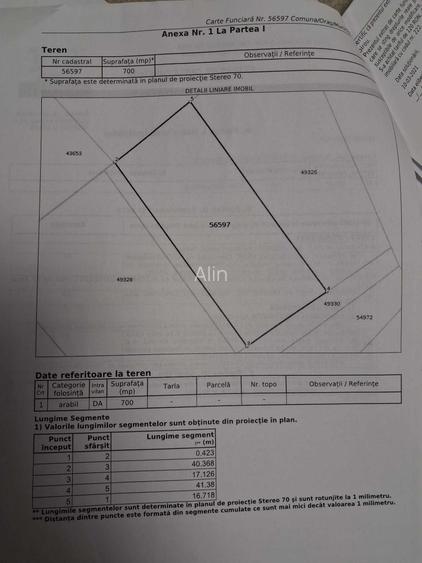 Spațiu comercial, în Burdujeni