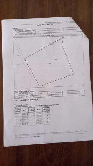 Teren de 2312 mp, în Jugureni