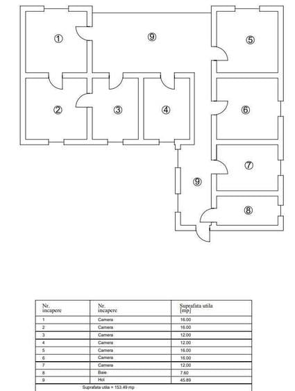 Proprietar Casa + teren 1.277 mp in centrul Geoagiu Bai, langa strand termal - 6