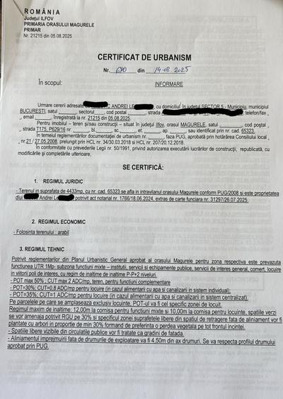 Spațiu comercial, în Măgurele