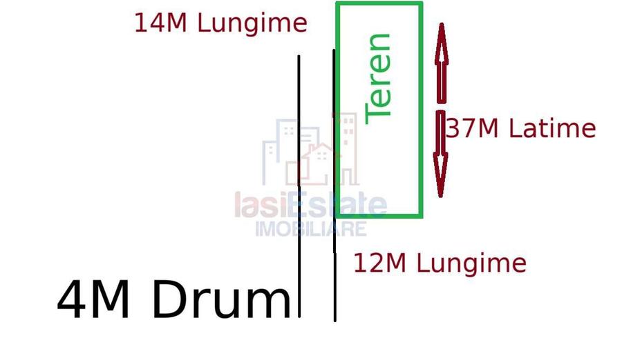 Teren de 790 mp, în Valea Lupului