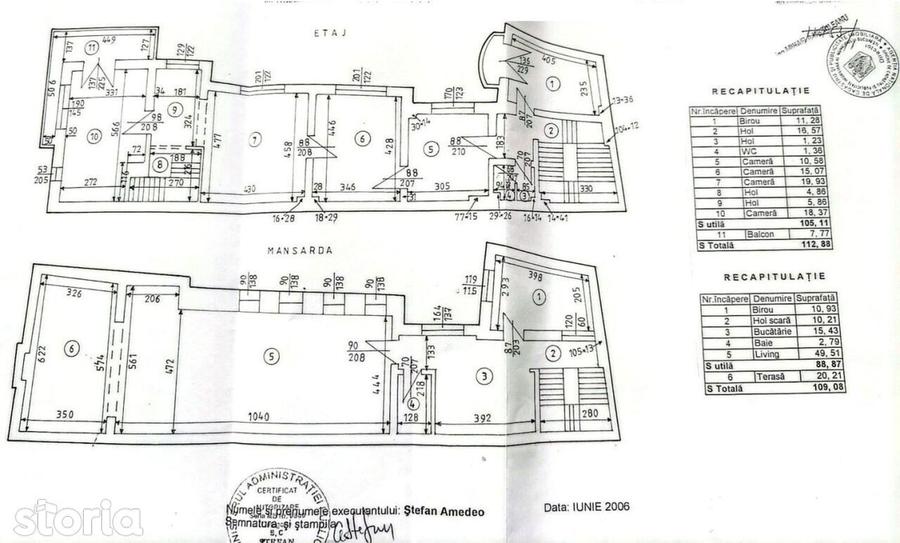 Casă cu 10 camere cu Canalizare în Dacia