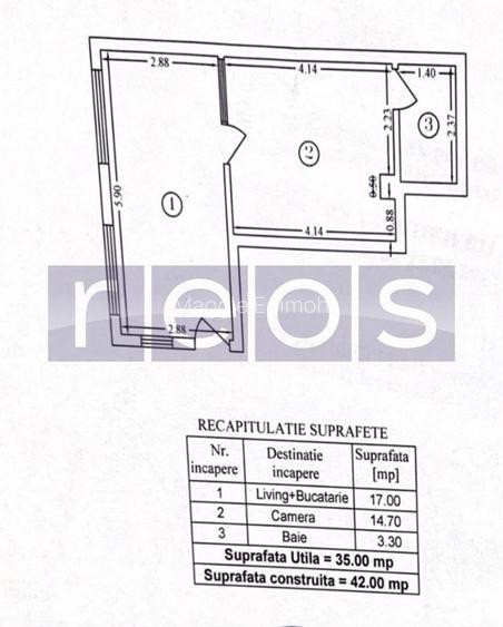Vanzare 2 Camere Jiului | 35 Mp | Parter Inalt | Curte 16Mp | Mobilat