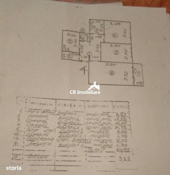 Apartament 3 camere Izvorul ReceRenovat - 9