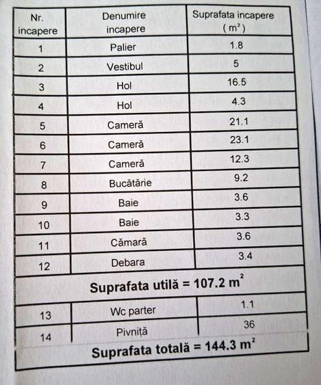 Apartament cu 4 camere semidecomandat, mobilat în Ștefan cel Mare