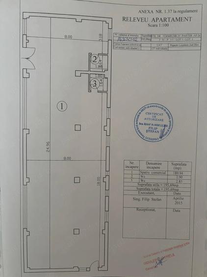 Spațiu comercial, de 198 mp, în Central