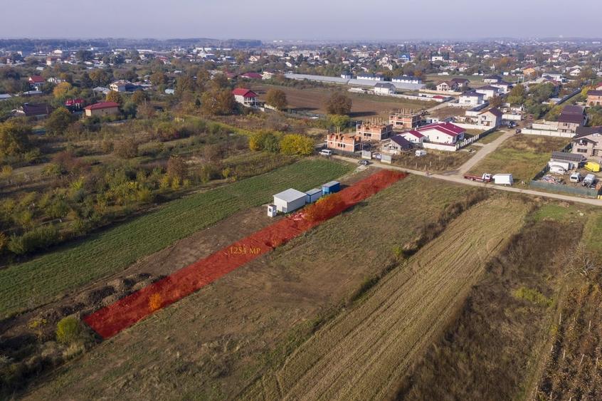 Teren în Jilava