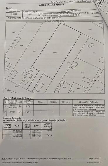 Teren de 3477 mp, în Ghimpați