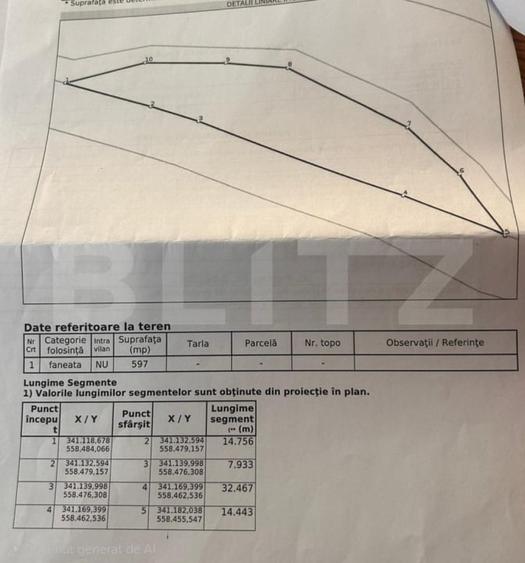 Teren Construcții extravilan de 12370 mp, în Horea