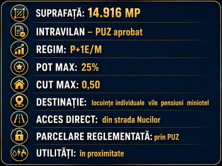 Teren Construcții de 14916 mp, în Vama Veche