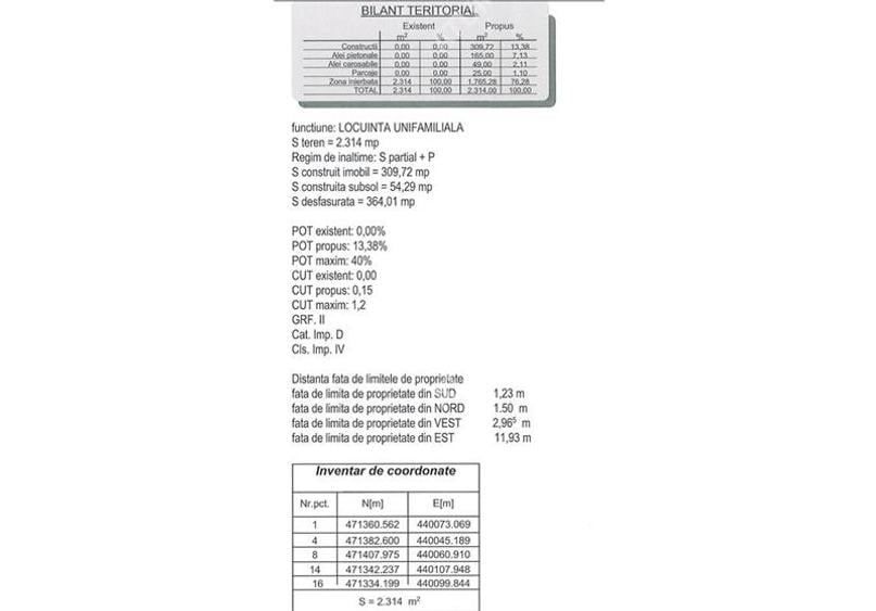 Teren Construcții intravilan de 1030 mp, în Mohu
