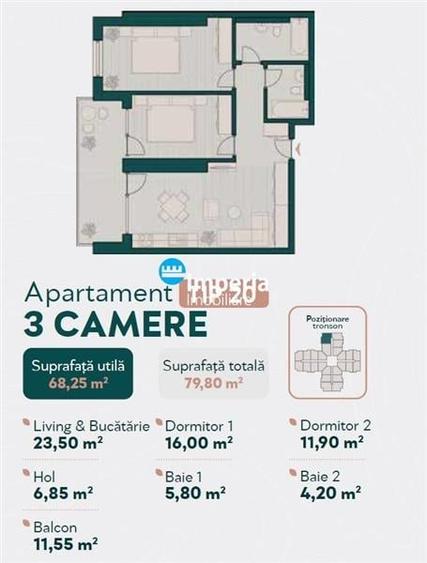 Apartament cu 3 camere decomandat în Podul de Fier