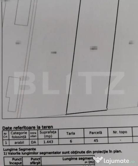 Teren intravilan POT 80%, Carcea 3081 mp, zona Metro / Robes - 4