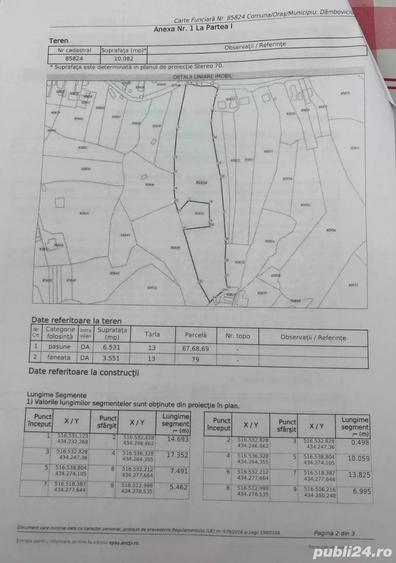 Teren de 10082 mp, în Podu Dâmboviței