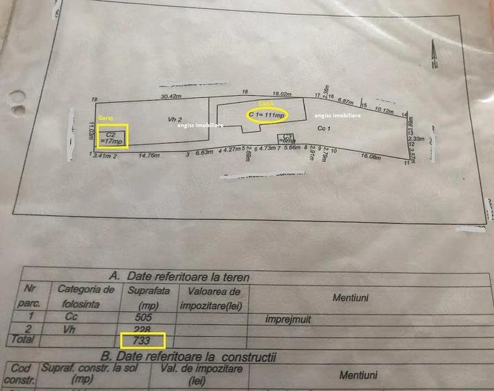 Teren de 733 mp, în Sud