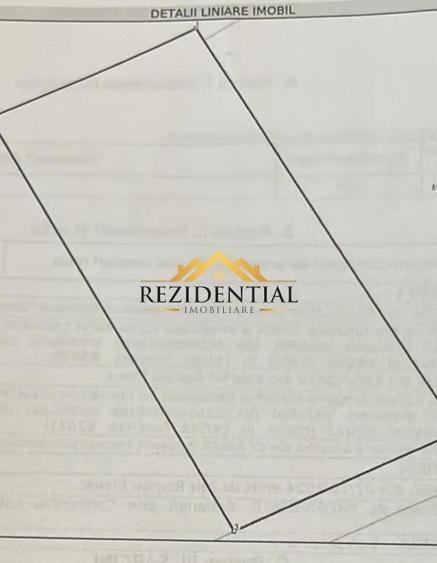 Teren Construcții intravilan de 1000 mp, în Central